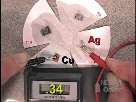 Electrochemical Cells Lab Part 2