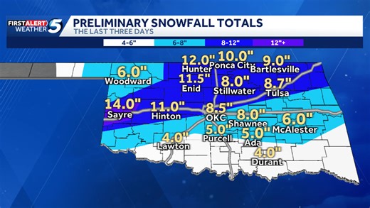 How much snow fell in Oklahoma during the winter storm?