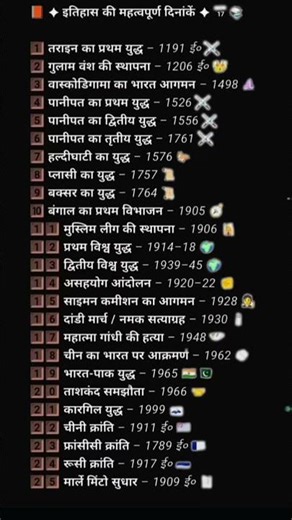 इतिहास की महत्वपूर्ण तिथियाँ | Indian History Important Dates | GK History Notes