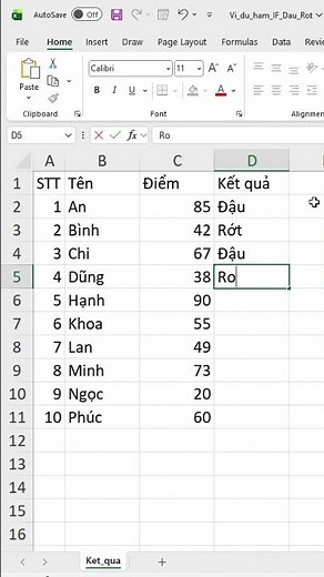 Cách dùng hàm IF trong Excel