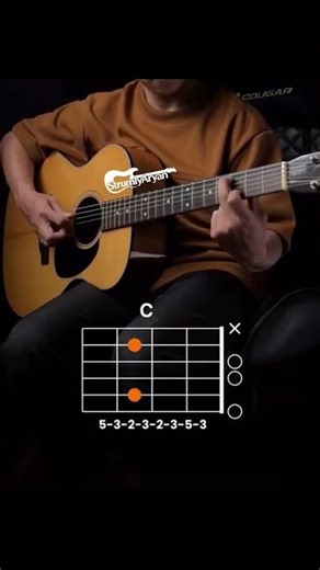 The Police - Every Breath You Take Guitar Lesson with TWO FINGERS!!!