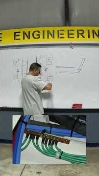 Grounding System in Boats