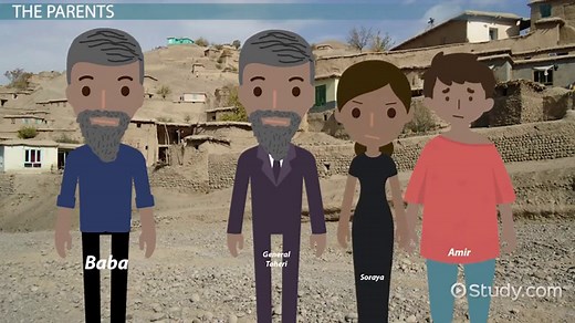 General Taheri in The Kite Runner | Character & Analysis