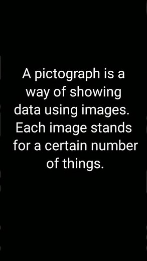 what is pictograph with example