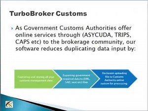 Customs Import/Export Software Management