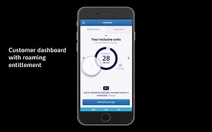 Swisscom Cockpit Demo