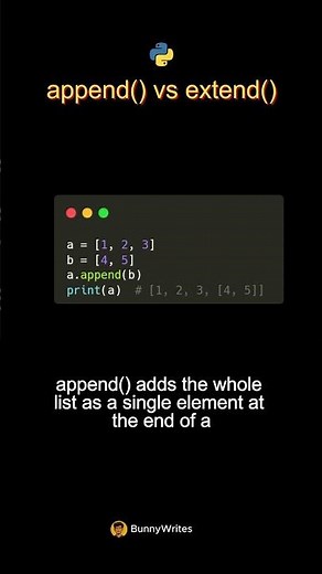 Python append() vs extend()