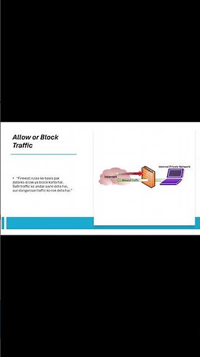 What is a Firewall? | Firewall Explained for Beginners