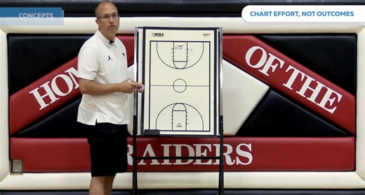 Chart Effort, Not Outcomes. CLICK BELOW FOR A FREE eBook with The Best 11 Defense Drills From One Of The World's Top Defensive Experts! https://www.breakthroughbasketball.com/lg/defense-drills.html?utm_source=facebook&utm_medium=social&utm_campaign=1-19-25brostbundle11defensepdf Check out why 4x Illinois Coach of the Year Rob Brost explains why he “charts effort, not outcomes.” That’s right… Instead of focusing on points, rebounds, assists, etc….from Rob Brost's Playing Offense At Uncomfortable 