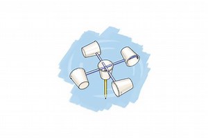 Orion Makes Anemometers - Catching The Wind