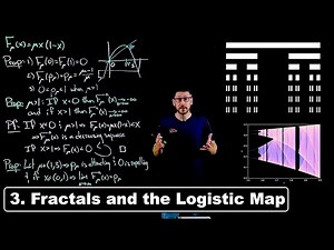 Fractals and the Logistic Map - Chaos Theory | Lecture 3