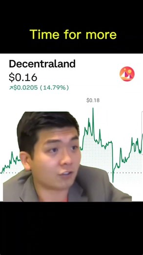Did You Miss This MANA Rally? #decentraland #shorts
