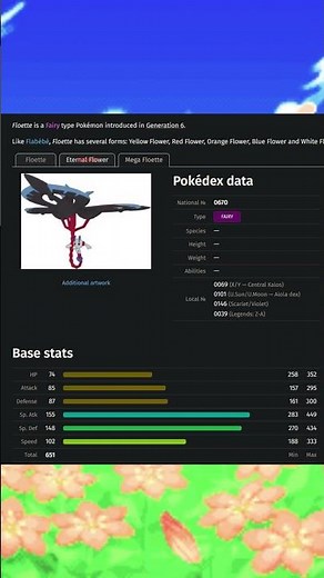 Top 5 Highest Special Attack Stats among Fairy Type Pokémon #shorts #pokemon #types #ranking