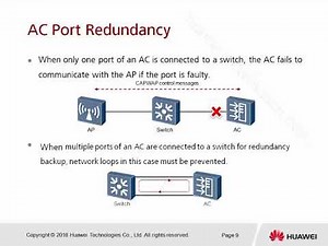 25 WLAN High Reliability Technologies Introduction 7 1 Availability Network
