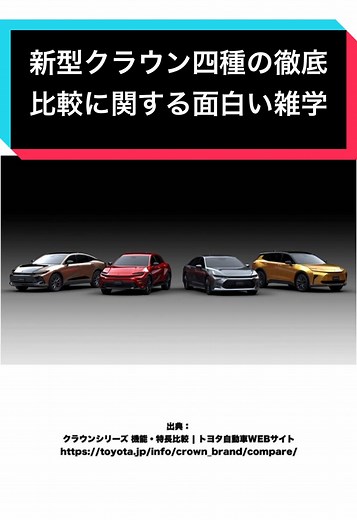 新型クラウン四種類の徹底比較と雑学