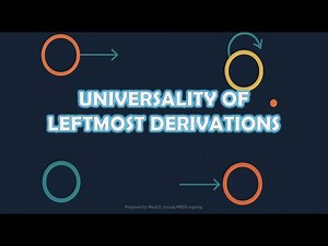 Universality of Leftmost Derivations