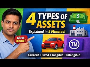 4 Types of Accounting Assets Explained 📊 | Current, Fixed, Tangible & Intangible Assets