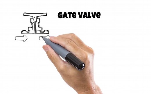 各种阀门的工作原理How valves work-Youtube