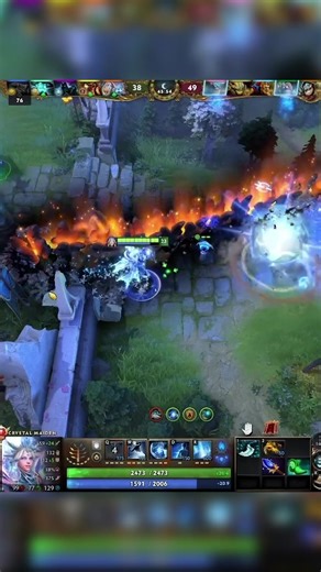 Exploring Dota 2 Strategies