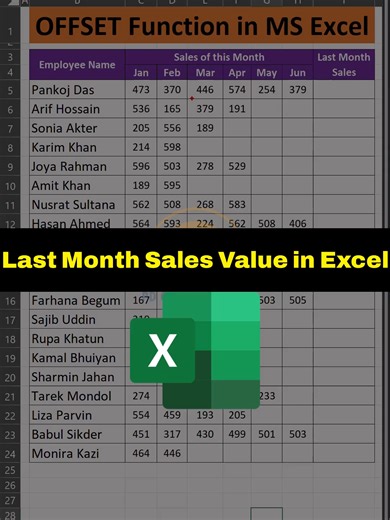 ম্যানুয়াল হিসাব নয়! OFFSET Function দিয়ে Last Month Sales #ExcelTips #LastMonthSales #MSExcel #ExcelBangla #OfficeExcel #ExcelLearning #ExcelMagic #SalesReport #pdcomputertech