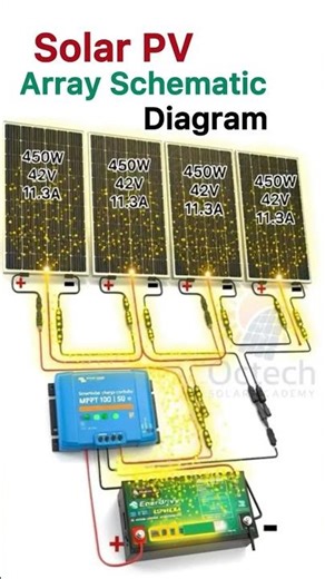 Let’s learn Solar PV Array Schematic diagram together #octechsolaracademy #education #solar