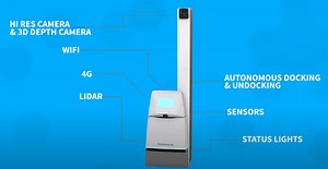 Walmart Gives Up On Stock-Checking Robots