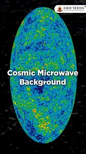 1.2K views · 11 reactions | Did you know that the Cosmic Microwave Background is the afterglow of the Big Bang explosion? In 2004, they found a spot called the cold spot in it. Go-Cosmo - Your Ticket to Space An astro-fair for kids to enjoy with family and friends. Check description for details | Orchids The International School | Facebook