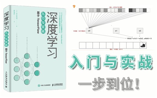 【深度学习入门与实战】一套合集一步到位！零基础到项目实战保姆级教程，大佬帮你少走99%的弯路！（tensorflow/卷积神经网络/机器学习/深度学习）