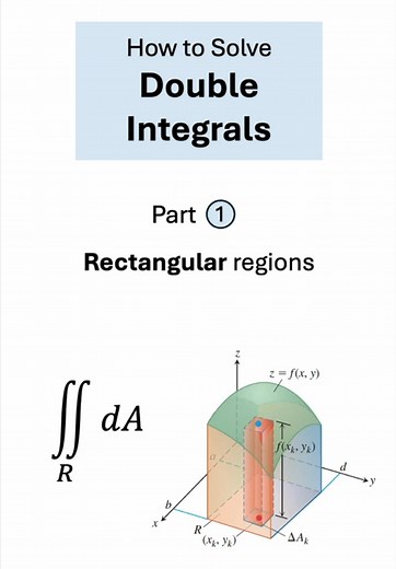 Resolviendo integrales dobles sobre regiones rectangulares