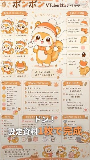 ChatGPTに自分のキャラ作らせたら、最強の自己分析ツールだった