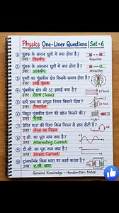 Most Important gk | Gk and Current Affairs Nots