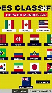 Confira as seleções já classificadas para a copa do mundo de 2026
