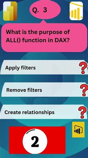 Q.3- Only Experts Can Answer This DAX Question Power BI DAX Interview Q3