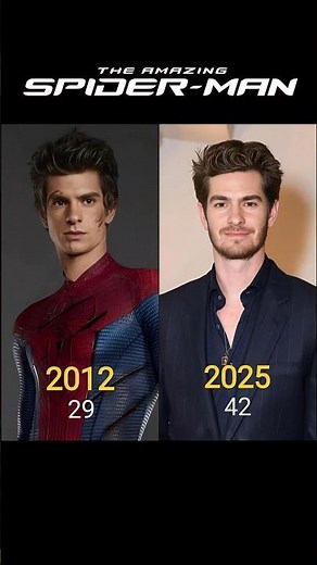 The Amazing Spider-Man Cast Then vs Now (2012-2025) 🕷️