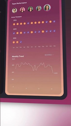 Power BI Report Design Example