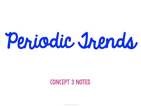 Unit 3 Electrons Concept 3 Notes