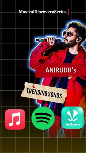5 Anirudh Songs That Rule the Charts Right Now 💥🚀 #Anirudh #Mass