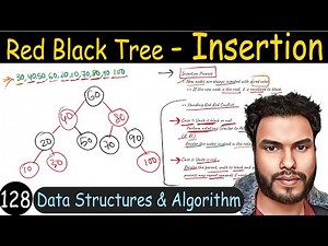 128 - Red Black Tree Insertion Algorithm - with example | Data Structure