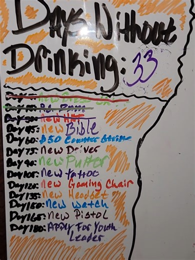 #PraiseGod #Sober #sobrietyjourney #fyp #urVSIL