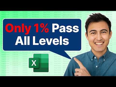 What's your Excel Level? Find Our With This Test