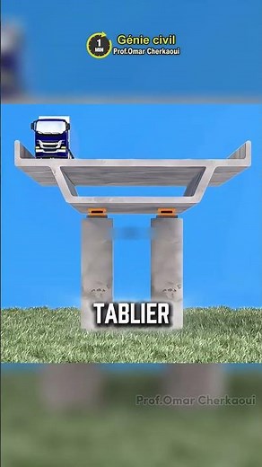 The hidden trap of single-pier bridges 😮 #shorts