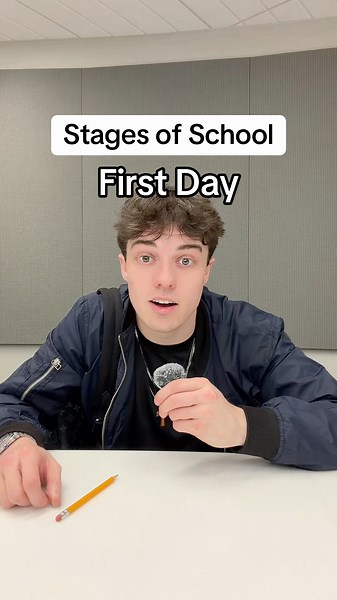 Stages of School 📚
