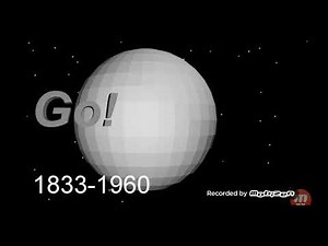 Goanimate logo history