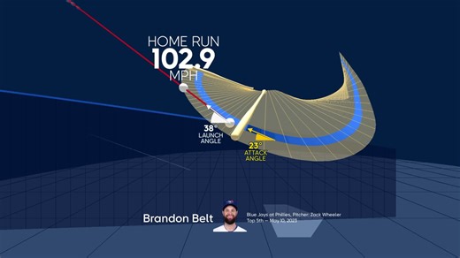 An animated look at Brandon Belt's home run