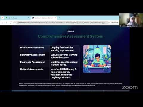 Webinar | Teaching English Today: Curriculum, Classroom Practice, and Assessment in Indonesia