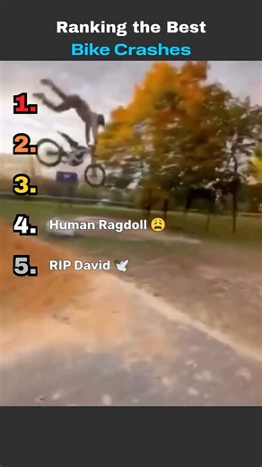 Ranking the Best Bike Crashes