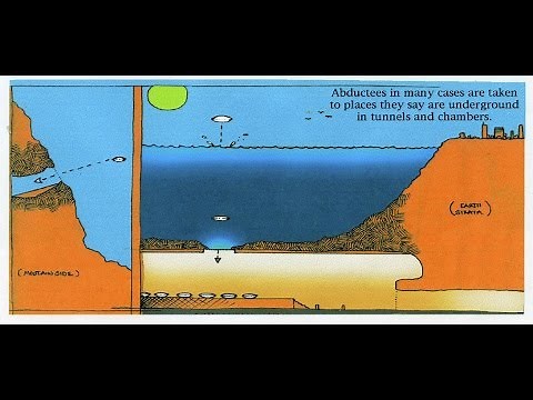 D.U.M.B - Deep Underground Military Bases