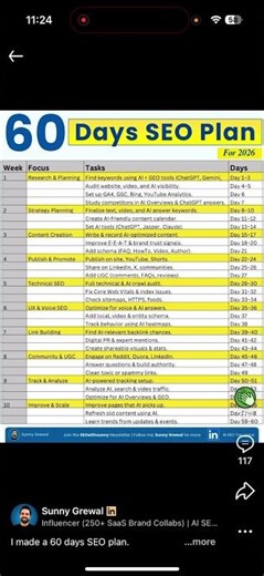 60 Day SEO Plan to Rank on Google #ytshorts