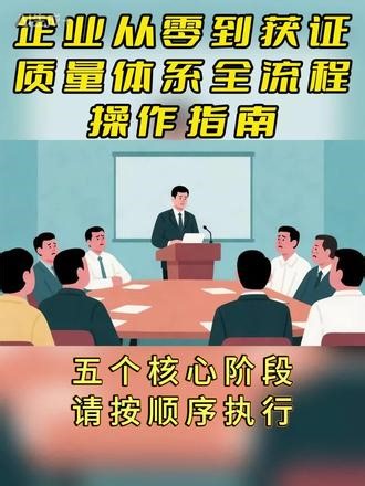 企业从零到获证质量体系全流程操作指南 从零开始建立质量管理体系并获取认证，只要遵循正确的步骤，步步为营，完全可以高效、务实地完成 #认证 #质量第一诚信为本 #知识 #避坑 #招投标