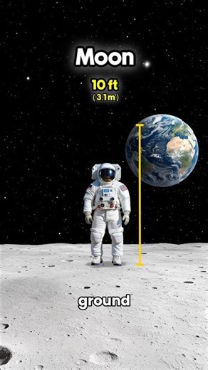 How High Can You Jump on Different Planets?